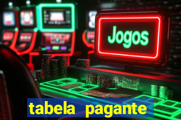 tabela pagante fortune tiger